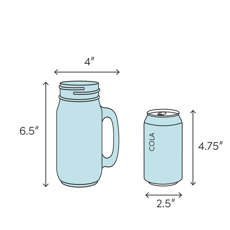 Gracie Oaks Gloucester 17 oz. Glass Mason Jar & Reviews Wayfair